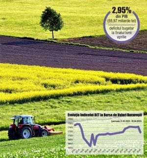 The state makes new loans, fiscal and administrative reform are postponed, budget expenditures increase